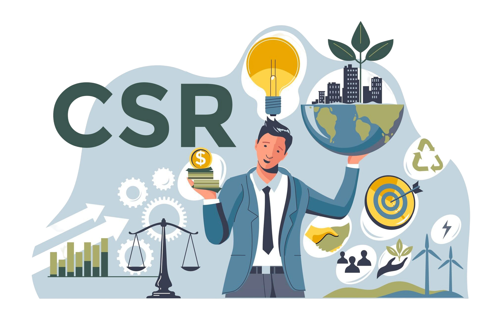 Co-incubation Partnership